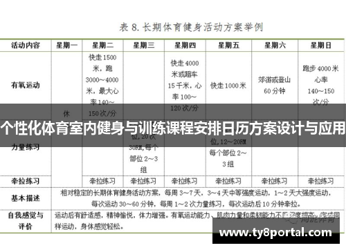 个性化体育室内健身与训练课程安排日历方案设计与应用