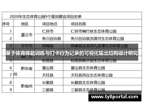 基于体育体能训练与打卡行为记录的可视化输出结构设计研究