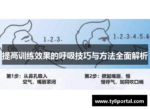 提高训练效果的呼吸技巧与方法全面解析