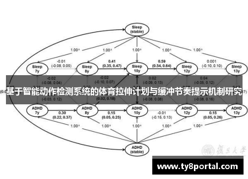 基于智能动作检测系统的体育拉伸计划与缓冲节奏提示机制研究